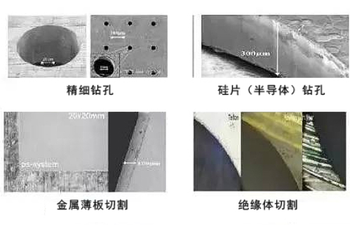 超快激光應(yīng)用2.png