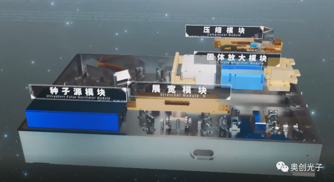 1667287563903887.png 飛秒光纖激光器的發(fā)展3.png