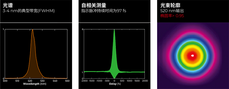 全光纖飛秒激光器4.jpg