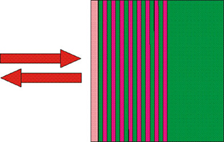 可飽和吸收鏡1.jpg