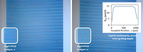 PPLN晶體1.jpg