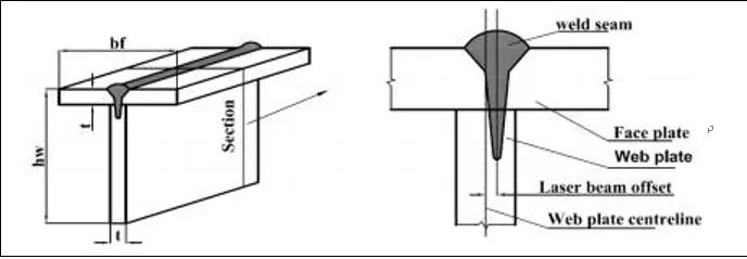 T型焊接頭1.jpg