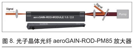 可用于微加工的超快光纖激光技術(shù).jpg